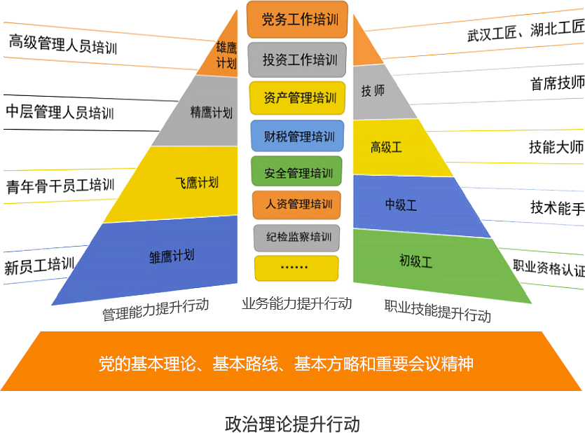 凯时游戏·(中国)集团