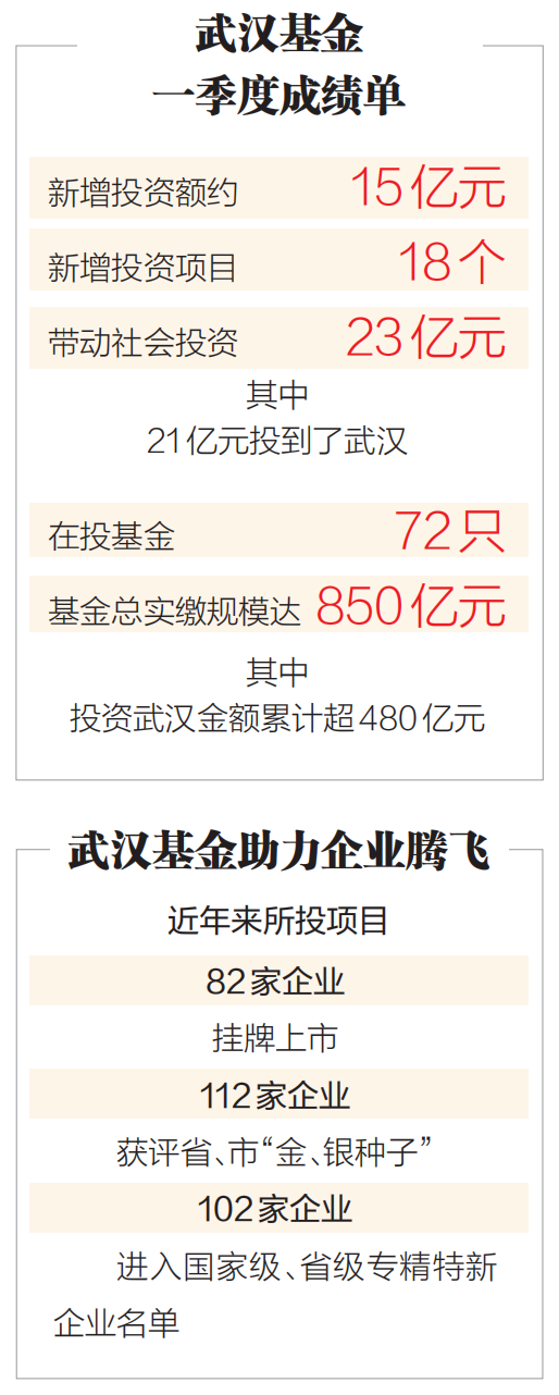 凯时游戏·(中国)集团