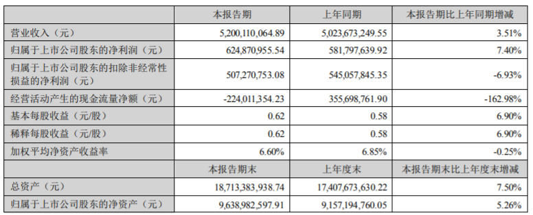 凯时游戏·(中国)集团