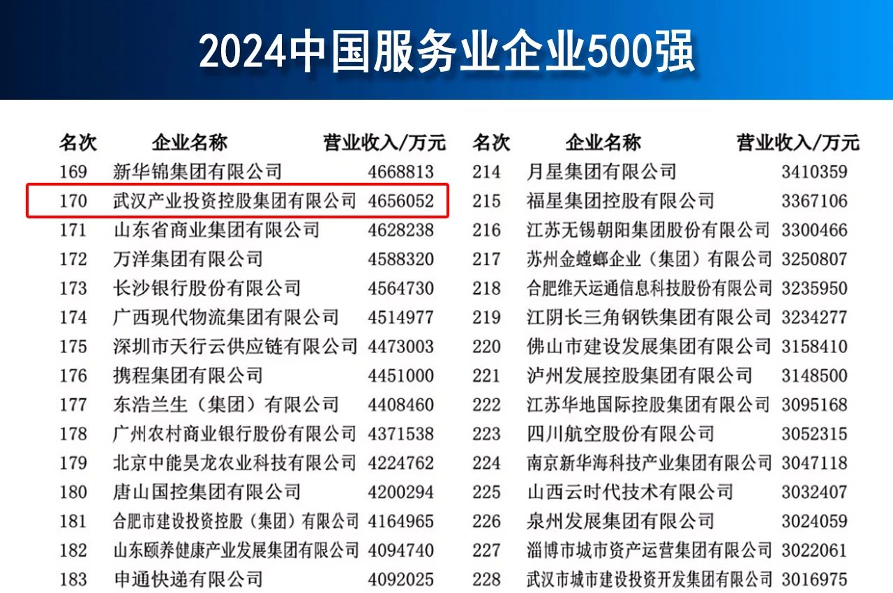 凯时游戏·(中国)集团