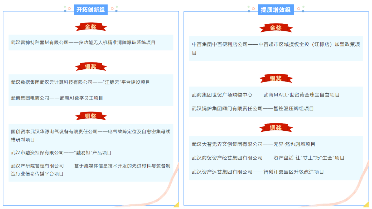 凯时游戏·(中国)集团