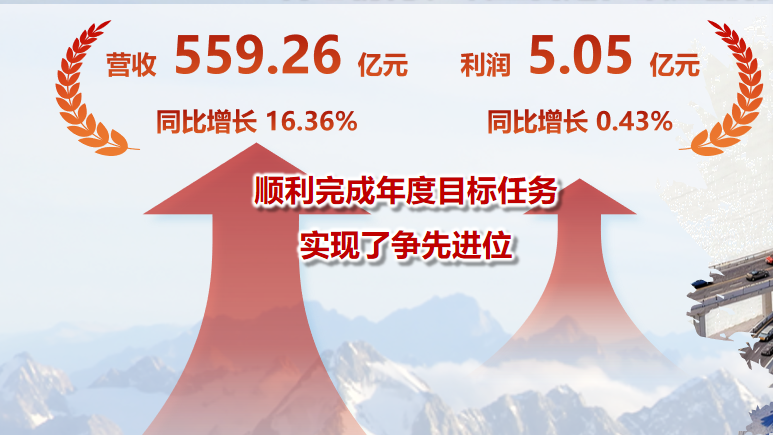 凯时游戏·(中国)集团